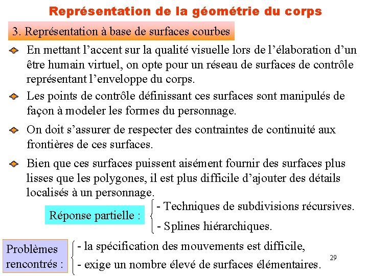 Représentation de la géométrie du corps 3. Représentation à base de surfaces courbes En