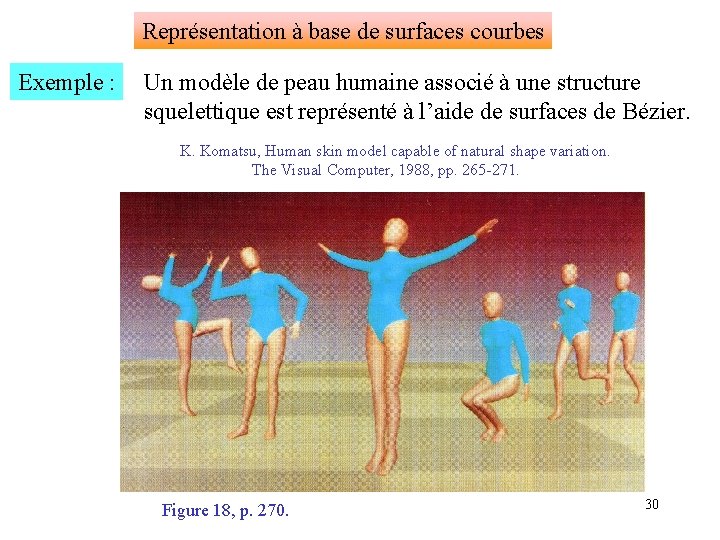 Représentation à base de surfaces courbes Exemple : Un modèle de peau humaine associé