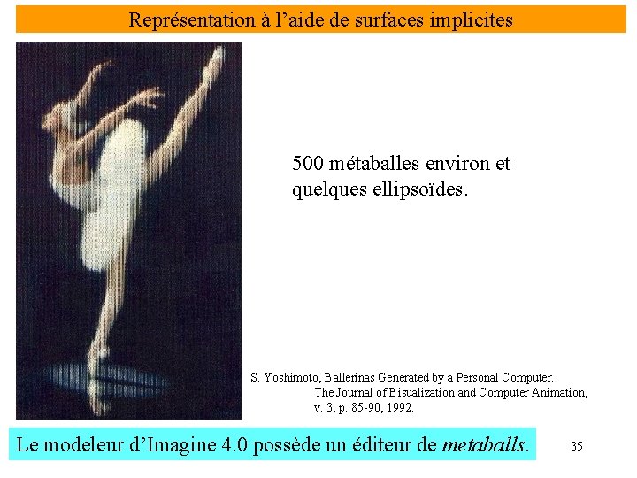 Représentation à l’aide de surfaces implicites 500 métaballes environ et quelques ellipsoïdes. S. Yoshimoto,