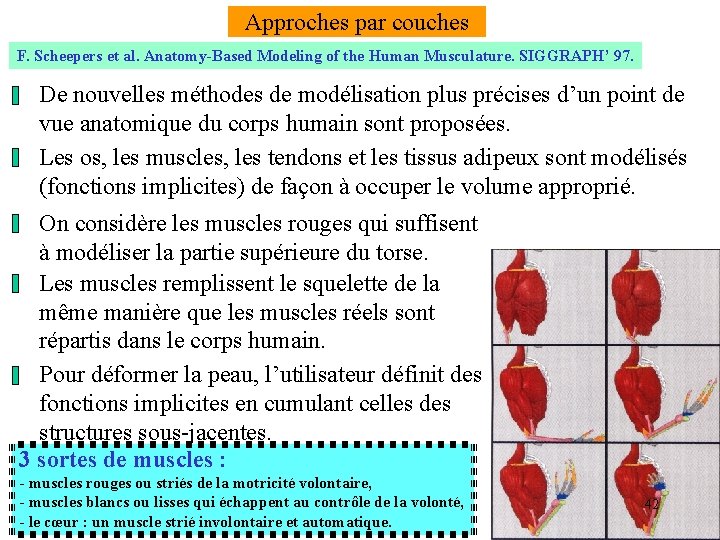 Approches par couches F. Scheepers et al. Anatomy-Based Modeling of the Human Musculature. SIGGRAPH’