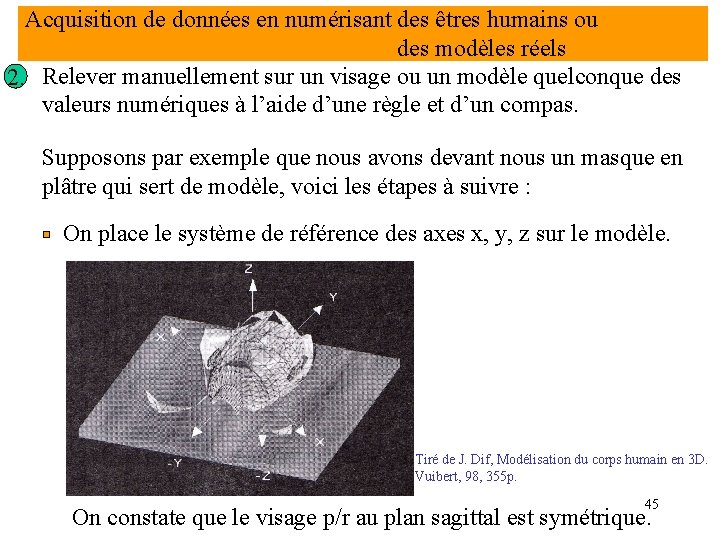 Acquisition de données en numérisant des êtres humains ou des modèles réels 2. Relever