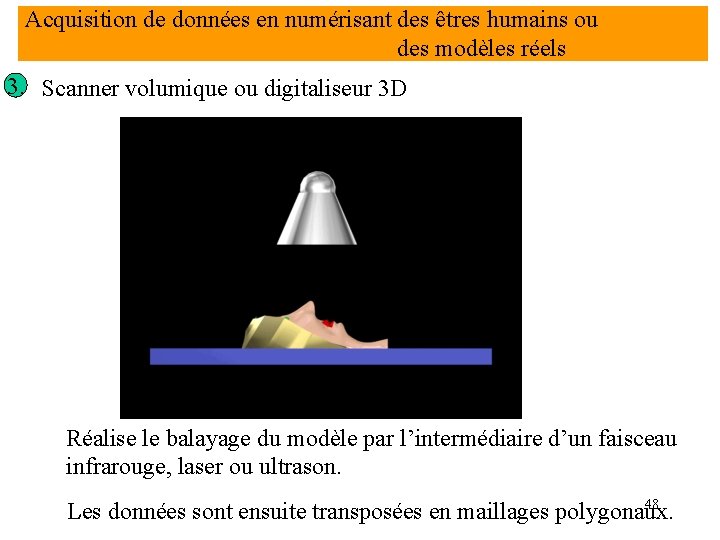 Acquisition de données en numérisant des êtres humains ou des modèles réels 3. Scanner