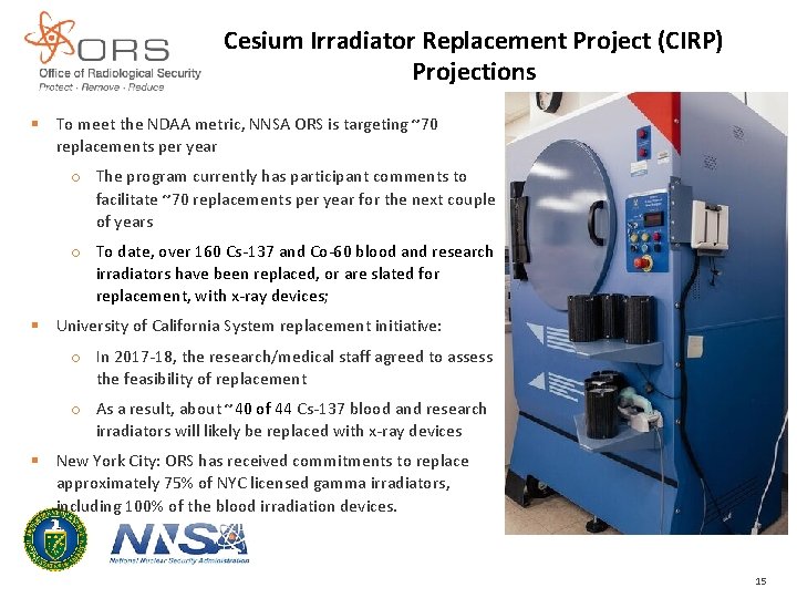 Cesium Irradiator Replacement Project (CIRP) Projections § To meet the NDAA metric, NNSA ORS