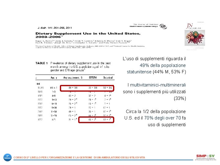 J. Nutr. 141: 261– 266, 2011 L’uso di supplementi riguarda il 49% della popolazione