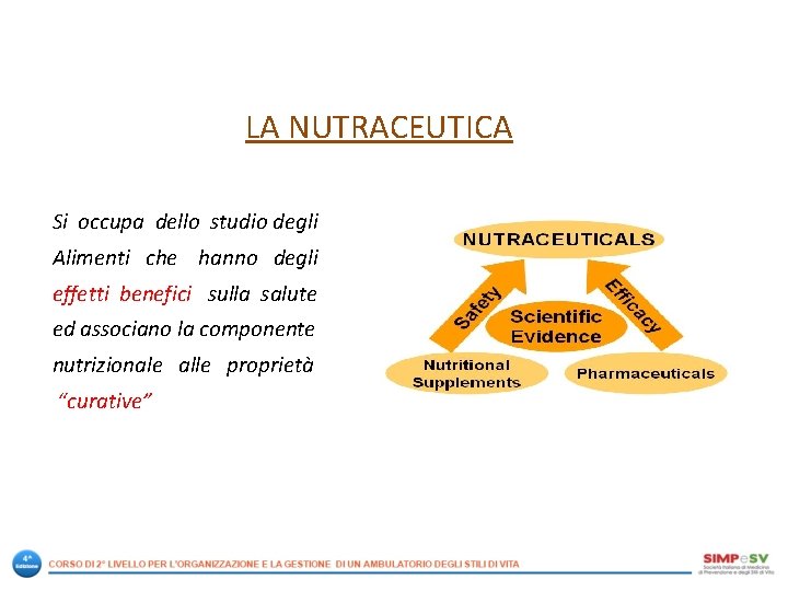 LA NUTRACEUTICA Si occupa dello studio degli Alimenti che hanno degli effetti benefici sulla