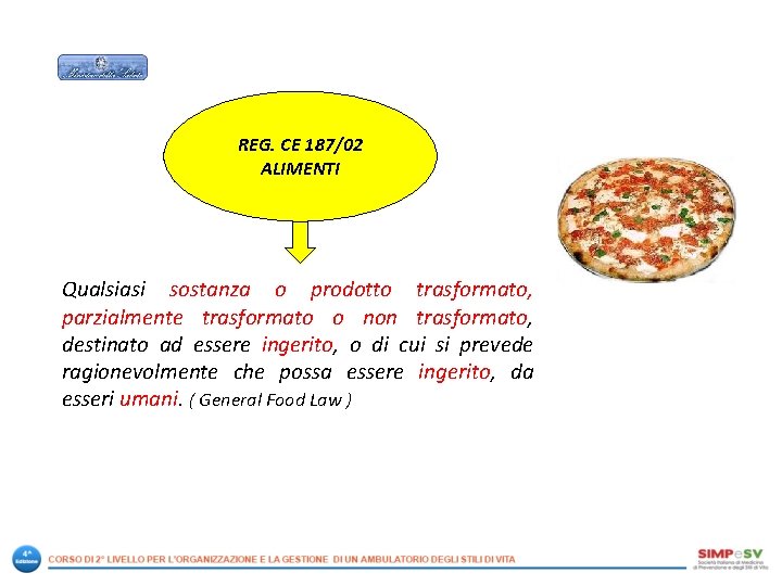 REG. CE 187/02 ALIMENTI Qualsiasi sostanza o prodotto trasformato, parzialmente trasformato o non trasformato,