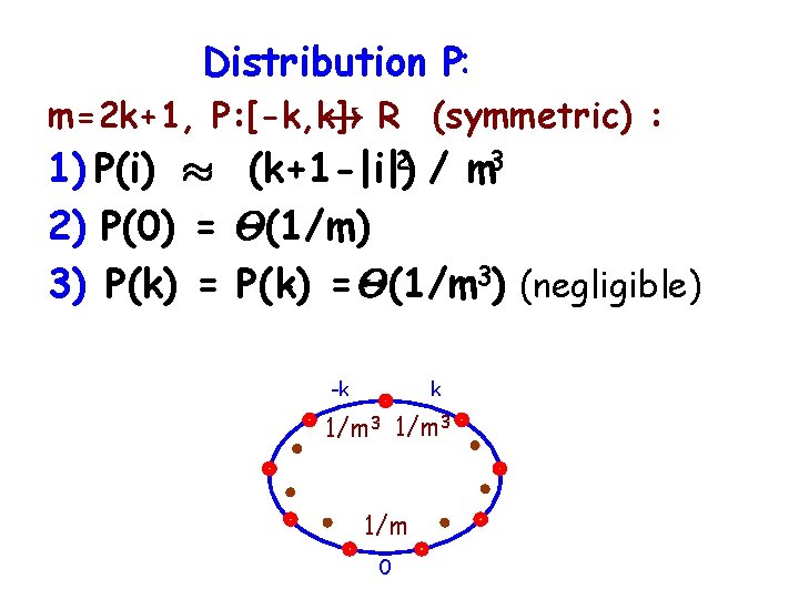 Distribution P: m=2 k+1, P: [-k, k] ! R (symmetric) : 2 / m