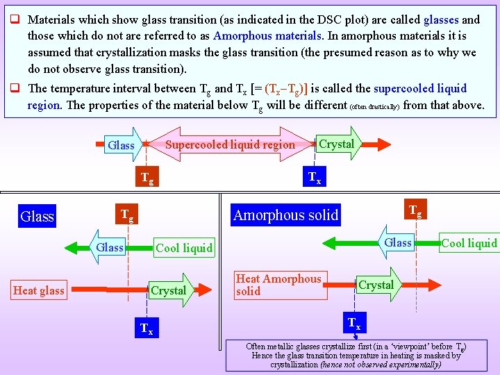 q Materials which show glass transition (as indicated in the DSC plot) are called q Materials which show glass transition (as indicated in the DSC plot) are called