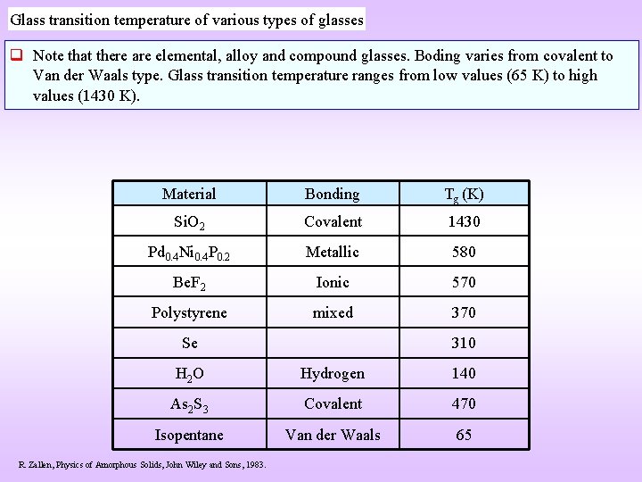 Glass transition temperature of various types of glasses q Note that there are elemental,