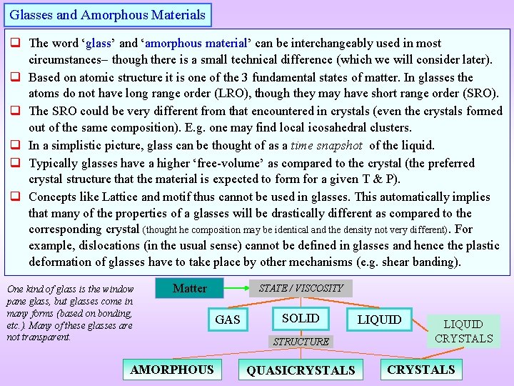 Glasses and Amorphous Materials q The word ‘glass’ and ‘amorphous material’ can be interchangeably Glasses and Amorphous Materials q The word ‘glass’ and ‘amorphous material’ can be interchangeably