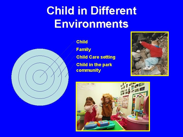 Child in Different Environments Child Family Child Care setting Child in the park community Child in Different Environments Child Family Child Care setting Child in the park community