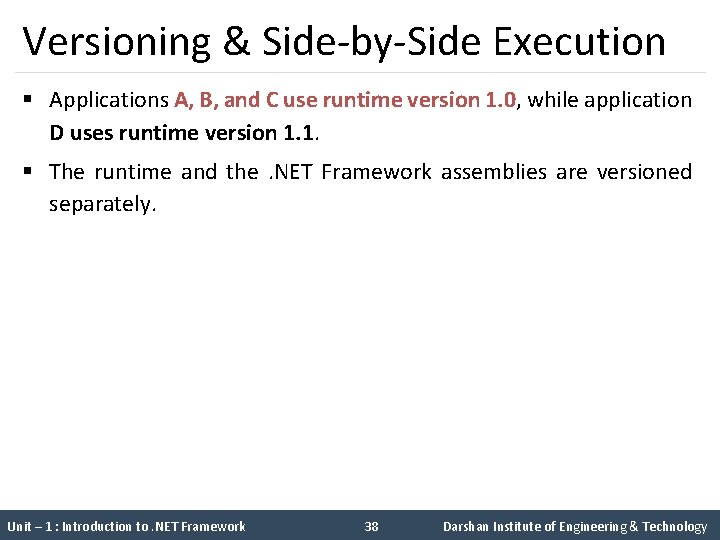 Versioning & Side-by-Side Execution § Applications A, B, and C use runtime version 1.