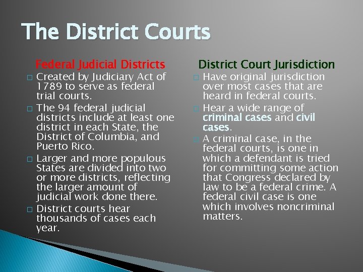 The District Courts Federal Judicial Districts � � Created by Judiciary Act of 1789