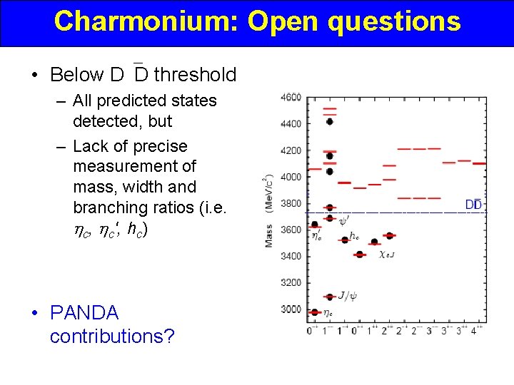 Charmonium: Open questions • Below D D threshold – All predicted states detected, but