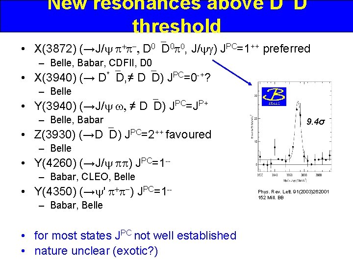 New resonances above D D threshold • X(3872) (→J/ p+p-, D 0 p 0,