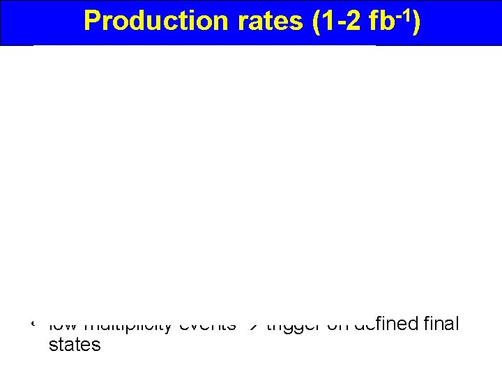 Production rates (1 -2 fb-1) • low multiplicity events trigger on defined final states