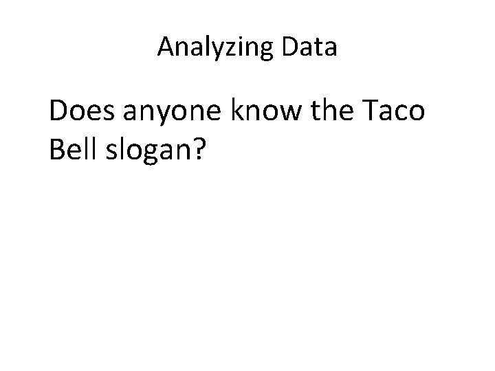 Analyzing Data Does anyone know the Taco Bell slogan? 