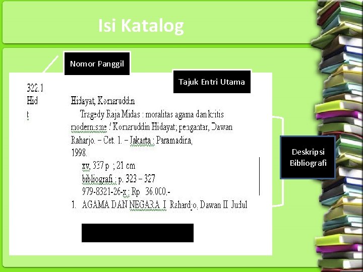 Isi Katalog Nomor Panggil Tajuk Entri Utama Deskripsi Bibliografi 