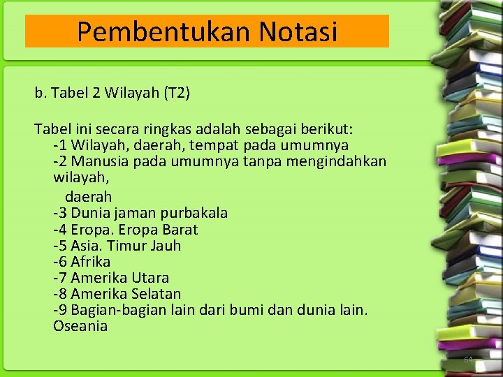 Pembentukan Notasi b. Tabel 2 Wilayah (T 2) Tabel ini secara ringkas adalah sebagai