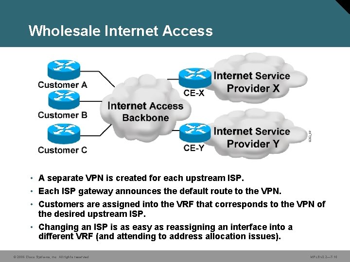 Wholesale Internet Access • A separate VPN is created for each upstream ISP. •