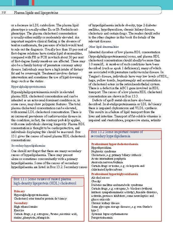 212 Plasma lipids and lipoproteins or a decrease in LDL catabolism. The plasma lipid