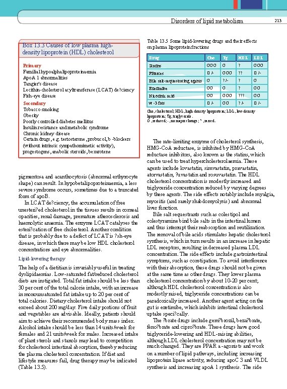 Disorders of lipid metabolism Box 13. 3 Causes of low plasma highdensity lipoprotein (HDL)
