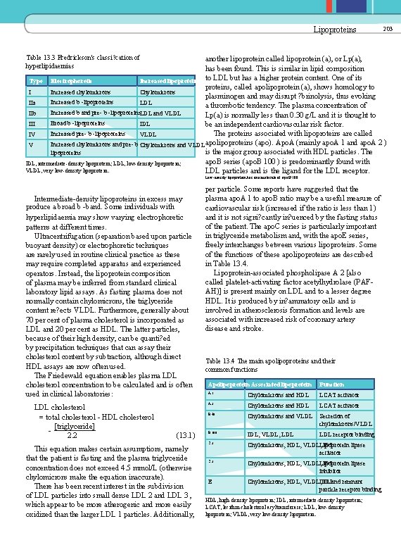 Lipoproteins Table 13. 3 Fredrickson's classi? cation of hyperlipidaemias 203 another lipoprotein called lipoprotein