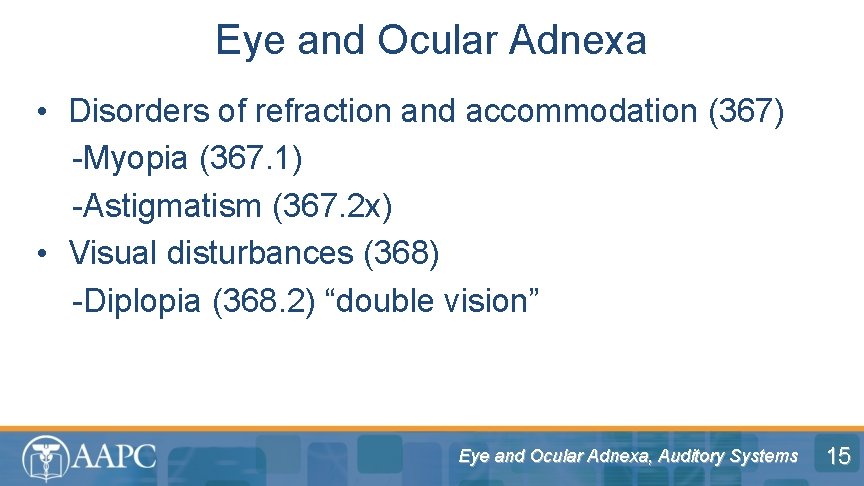 Eye and Ocular Adnexa • Disorders of refraction and accommodation (367) -Myopia (367. 1)