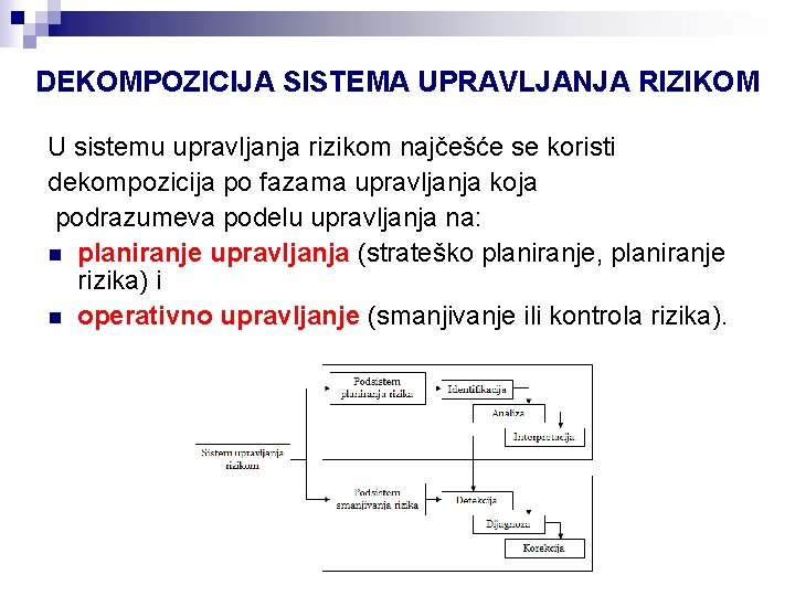 DEKOMPOZICIJA SISTEMA UPRAVLJANJA RIZIKOM U sistemu upravljanja rizikom najčešće se koristi dekompozicija po fazama