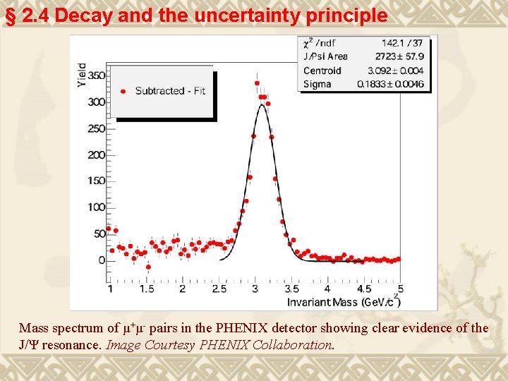 § 2. 4 Decay and the uncertainty principle Mass spectrum of μ+μ- pairs in