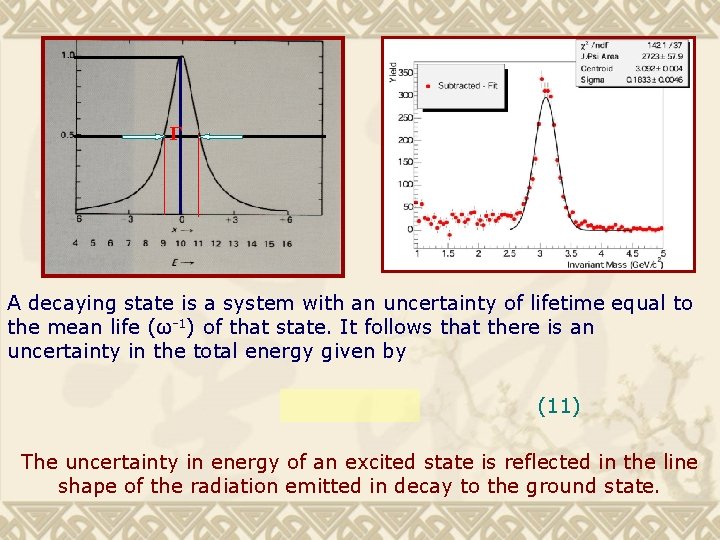 Γ A decaying state is a system with an uncertainty of lifetime equal to