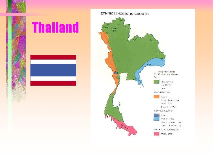 Thailand 