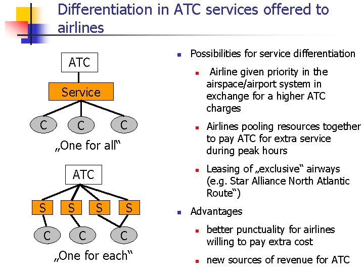 Differentiation in ATC services offered to airlines n ATC Possibilities for service differentiation n Differentiation in ATC services offered to airlines n ATC Possibilities for service differentiation n