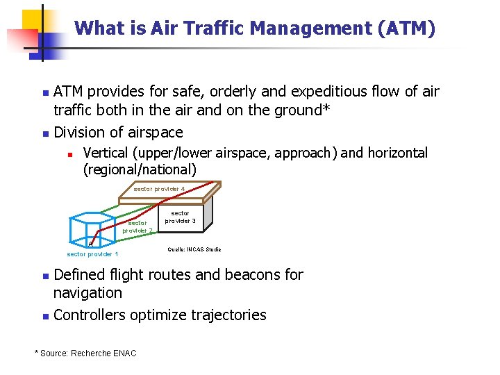 What is Air Traffic Management (ATM) ATM provides for safe, orderly and expeditious flow What is Air Traffic Management (ATM) ATM provides for safe, orderly and expeditious flow