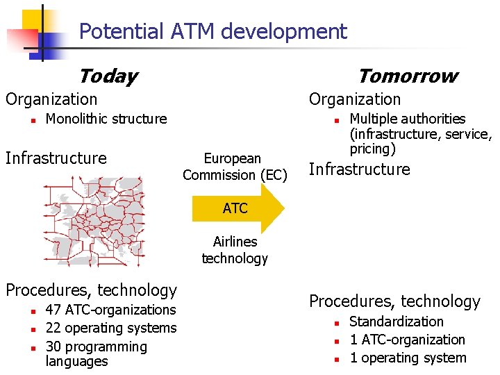 Potential ATM development Today Tomorrow Organization n Organization Monolithic structure Infrastructure n European Commission Potential ATM development Today Tomorrow Organization n Organization Monolithic structure Infrastructure n European Commission