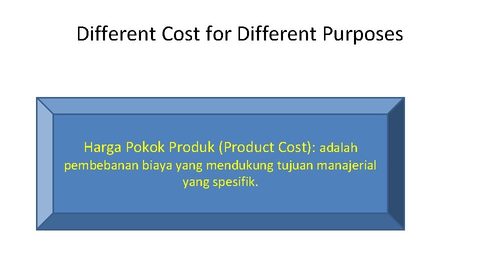 Different Cost for Different Purposes Harga Pokok Produk (Product Cost): adalah pembebanan biaya yang