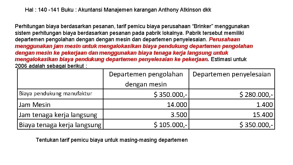 Hal : 140 -141 Buku : Akuntansi Manajemen karangan Anthony Atkinson dkk Perhitungan biaya