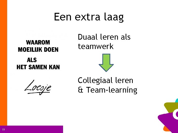 Een extra laag Duaal leren als teamwerk Collegiaal leren & Team-learning 19 