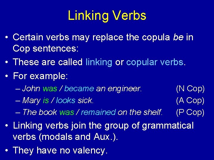 Linking Verbs • Certain verbs may replace the copula be in Cop sentences: •