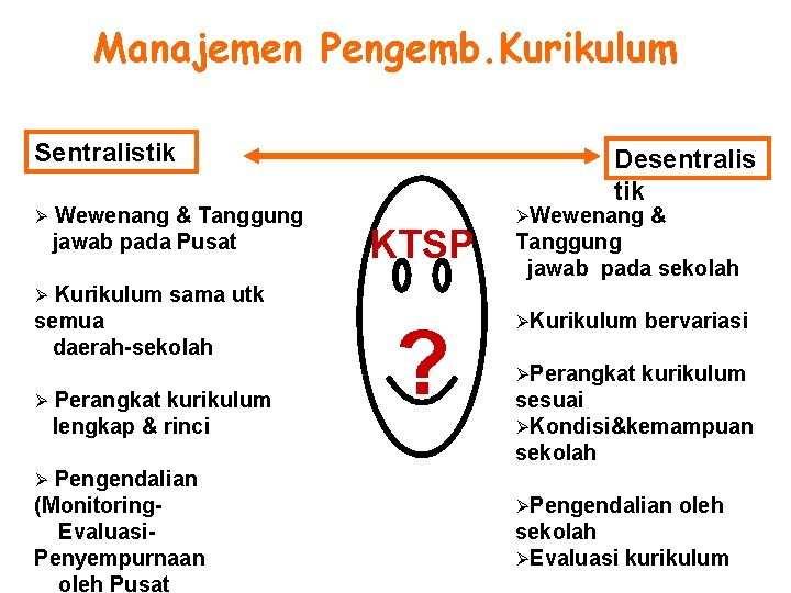 Manajemen Pengemb. Kurikulum Sentralistik Ø Wewenang & Tanggung jawab pada Pusat Kurikulum sama utk