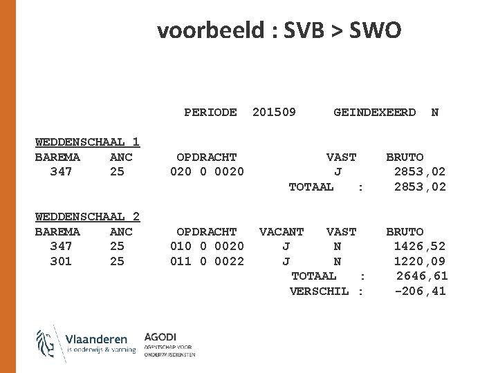 voorbeeld : SVB > SWO PERIODE 201509 GEINDEXEERD N WEDDENSCHAAL 1 BAREMA ANC 347