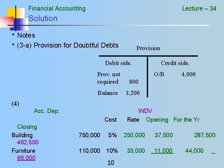 Financial Accounting Lecture – 34 Solution • Notes • (3 -a) Provision for Doubtful