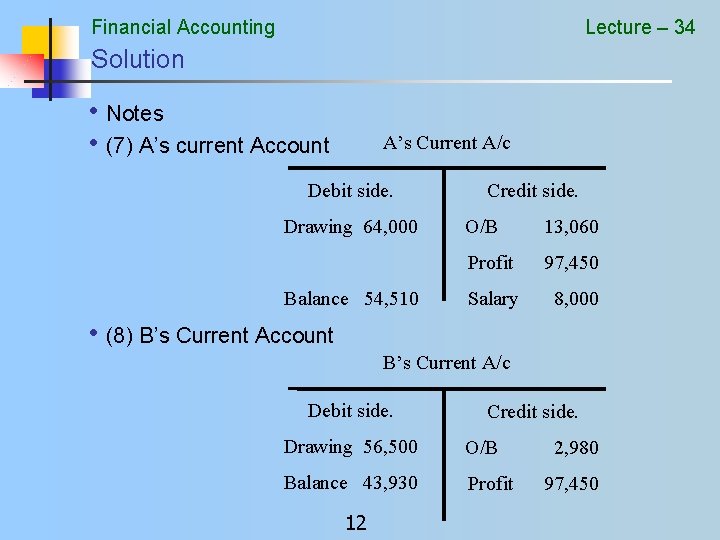 Financial Accounting Lecture – 34 Solution • Notes • (7) A’s current Account A’s