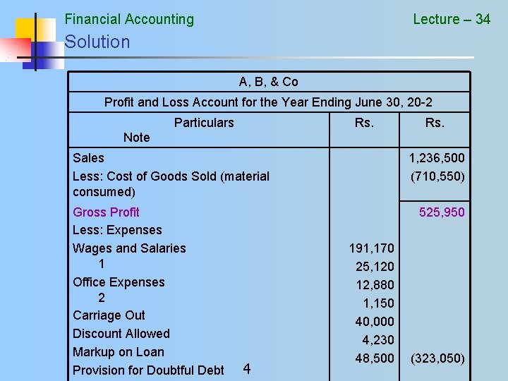 Financial Accounting Lecture – 34 Solution A, B, & Co Profit and Loss Account