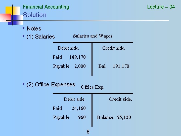 Financial Accounting Lecture – 34 Solution • Notes • (1) Salaries and Wages Debit