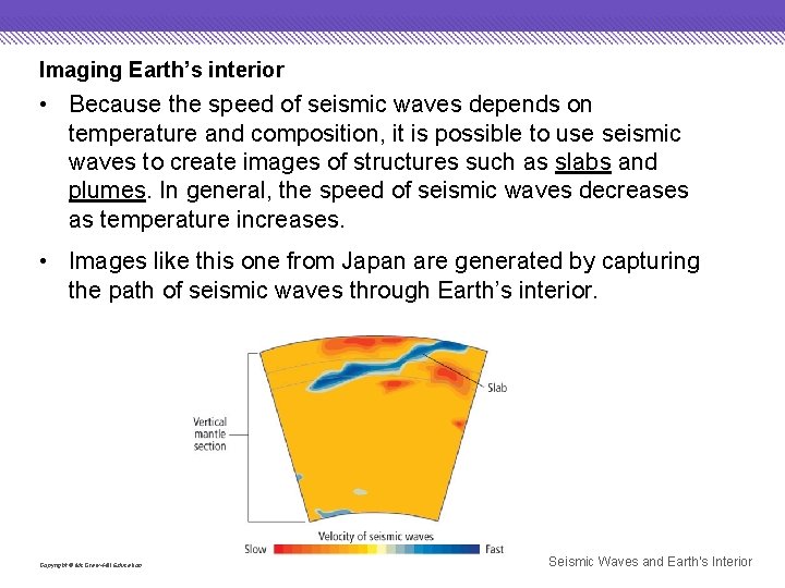 Imaging Earth’s interior • Because the speed of seismic waves depends on temperature and