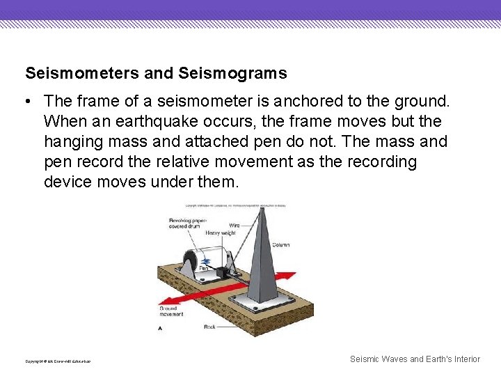Seismometers and Seismograms • The frame of a seismometer is anchored to the ground.