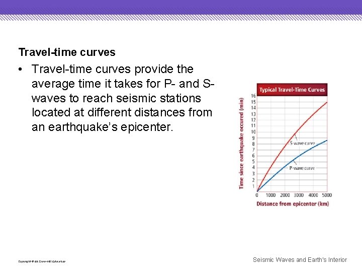 Travel-time curves • Travel-time curves provide the average time it takes for P- and