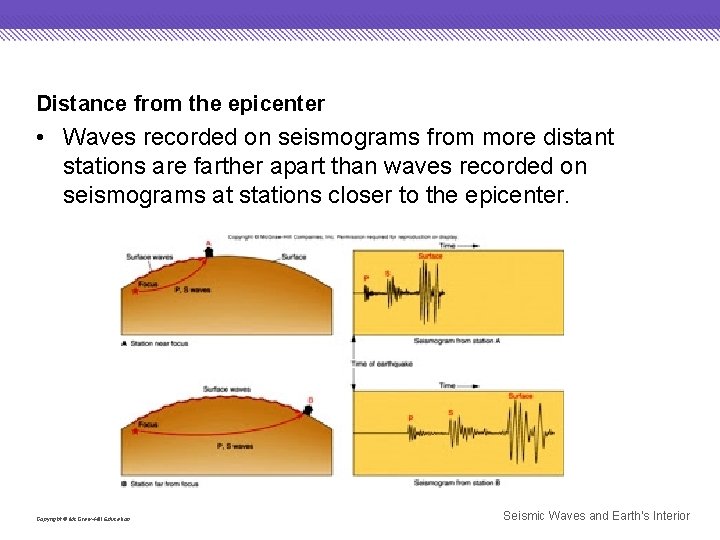 Distance from the epicenter • Waves recorded on seismograms from more distant stations are