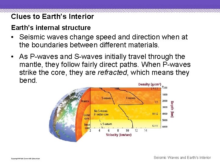 Clues to Earth’s Interior Earth’s internal structure • Seismic waves change speed and direction